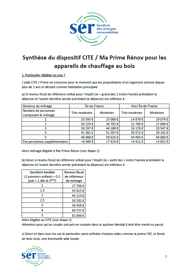 Synthèse SER CITE et MaPrimeRénov 2020